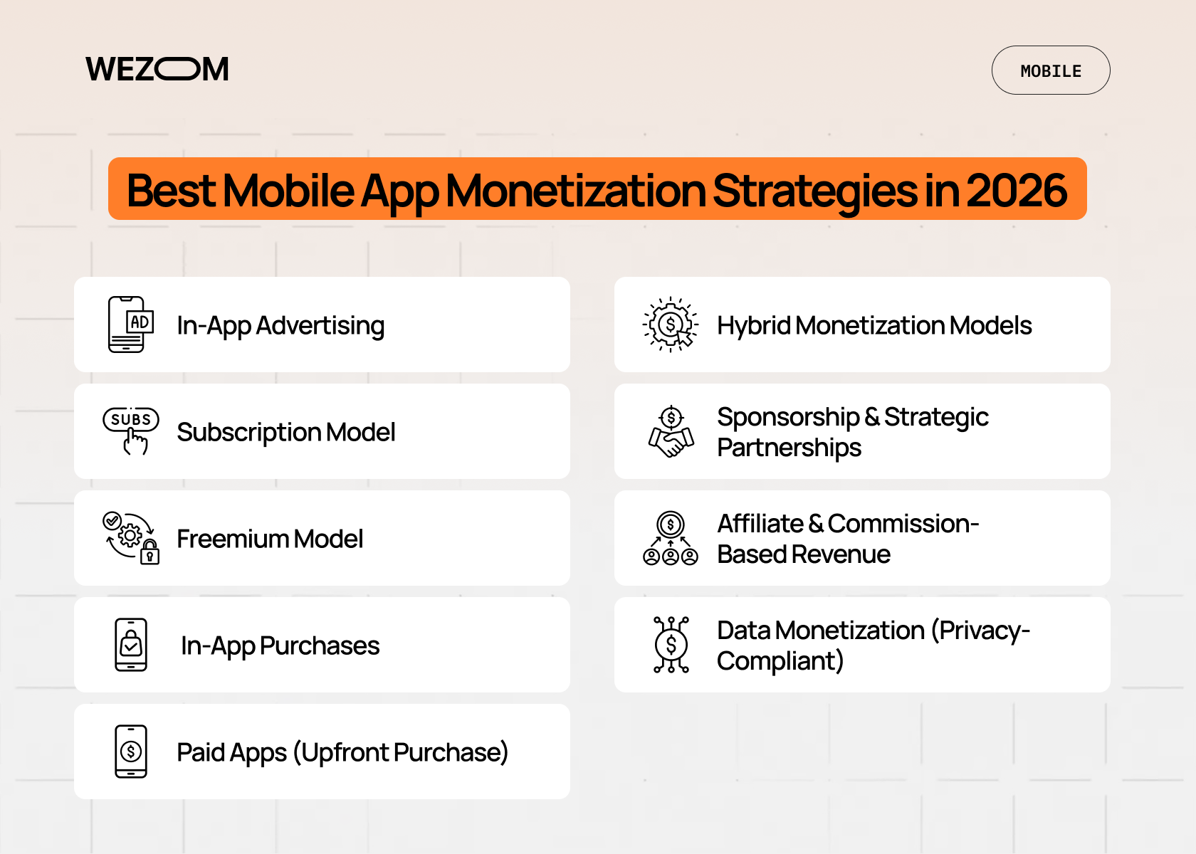 Custom vs ready-made solutions comparison for a mobile app monetization strategy and scalable business workflows